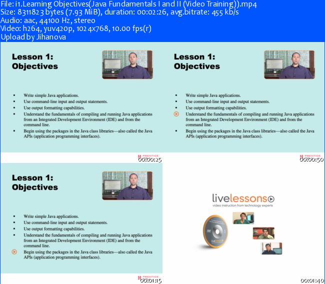 LiveLessons - Java Fundamentals I and II