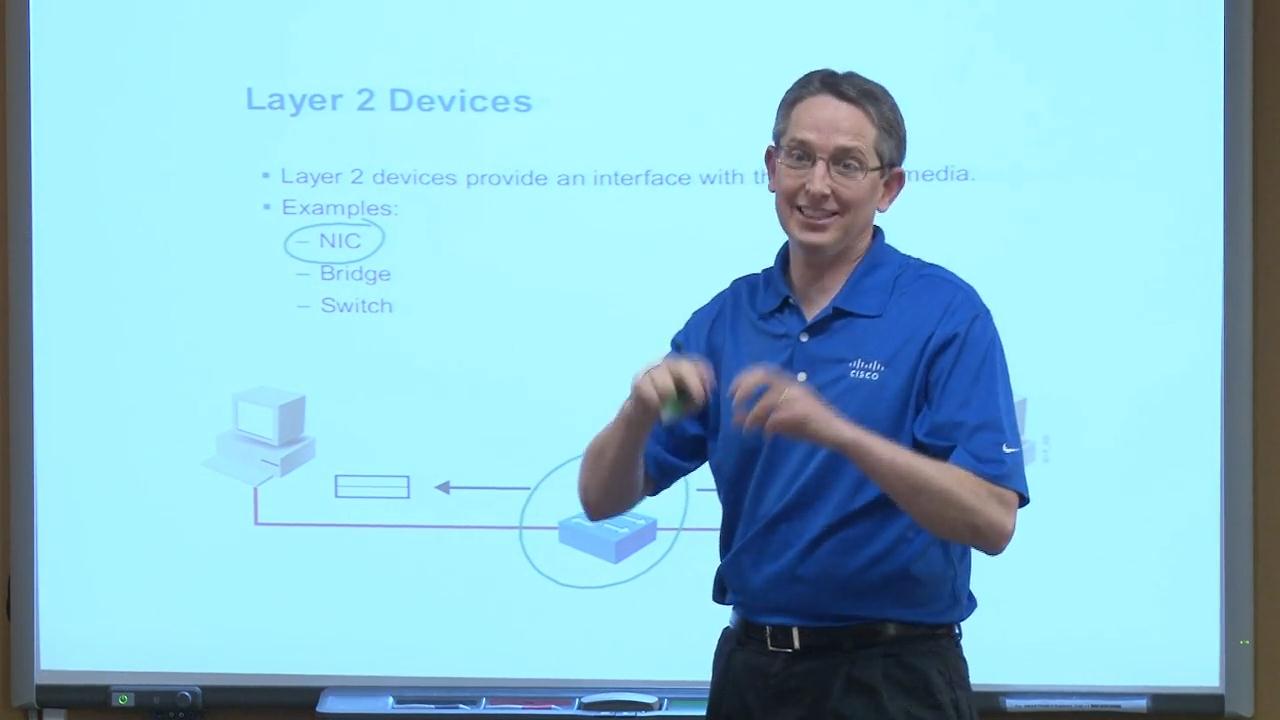 Networking and IPv4 Addressing Fundamentals