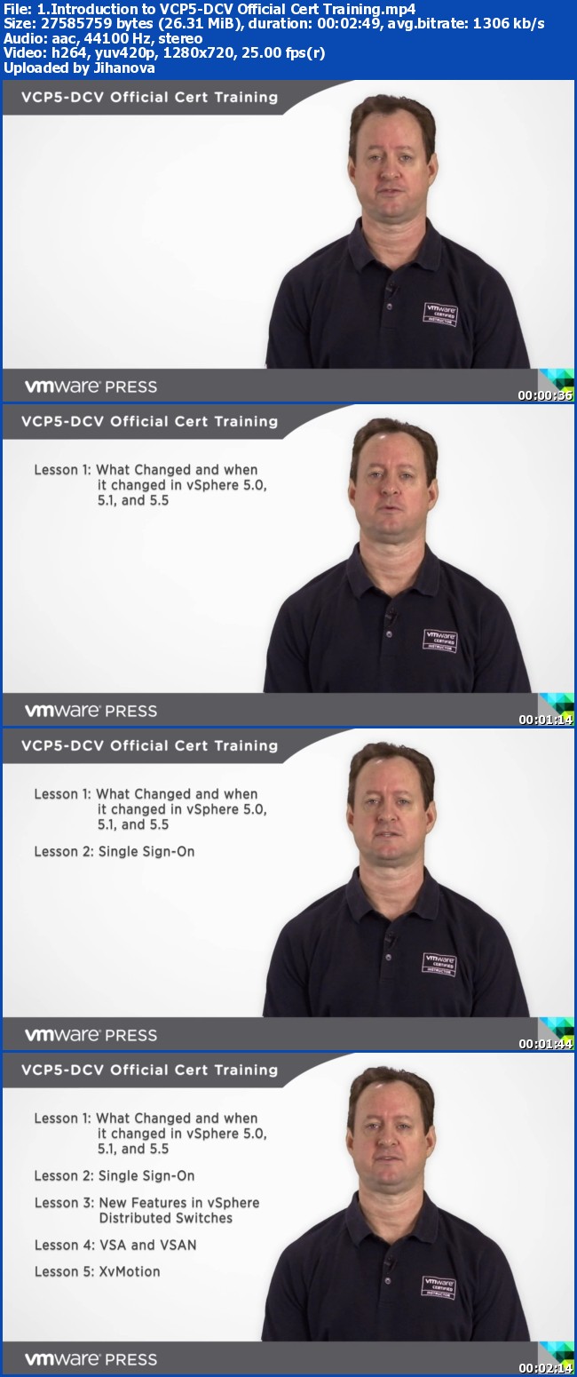 Vcp5-dcv Official Cert Training (video Training)