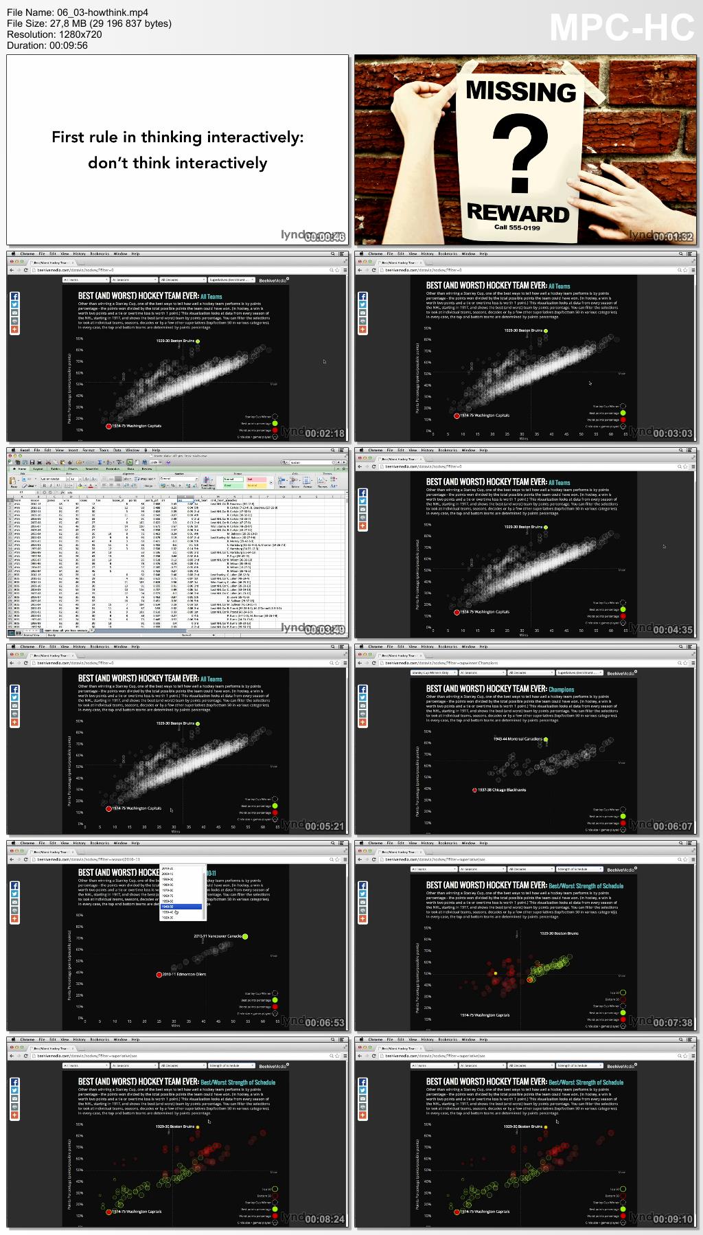 Lynda - Data Visualization Fundamentals