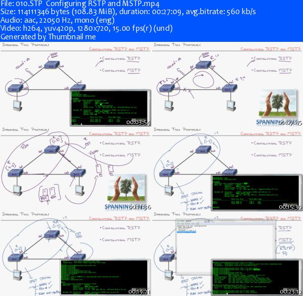 Cbtnuggets - Cisco CCNA 640-878 SPNGN2