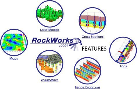 RockWare RockWorks 16 2014.6.2