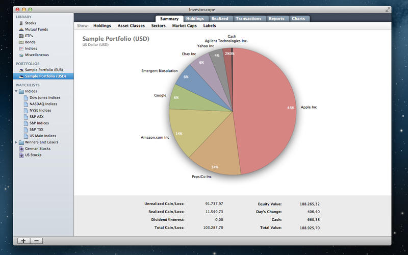 Investoscope v2.3.2 Mac OS X
