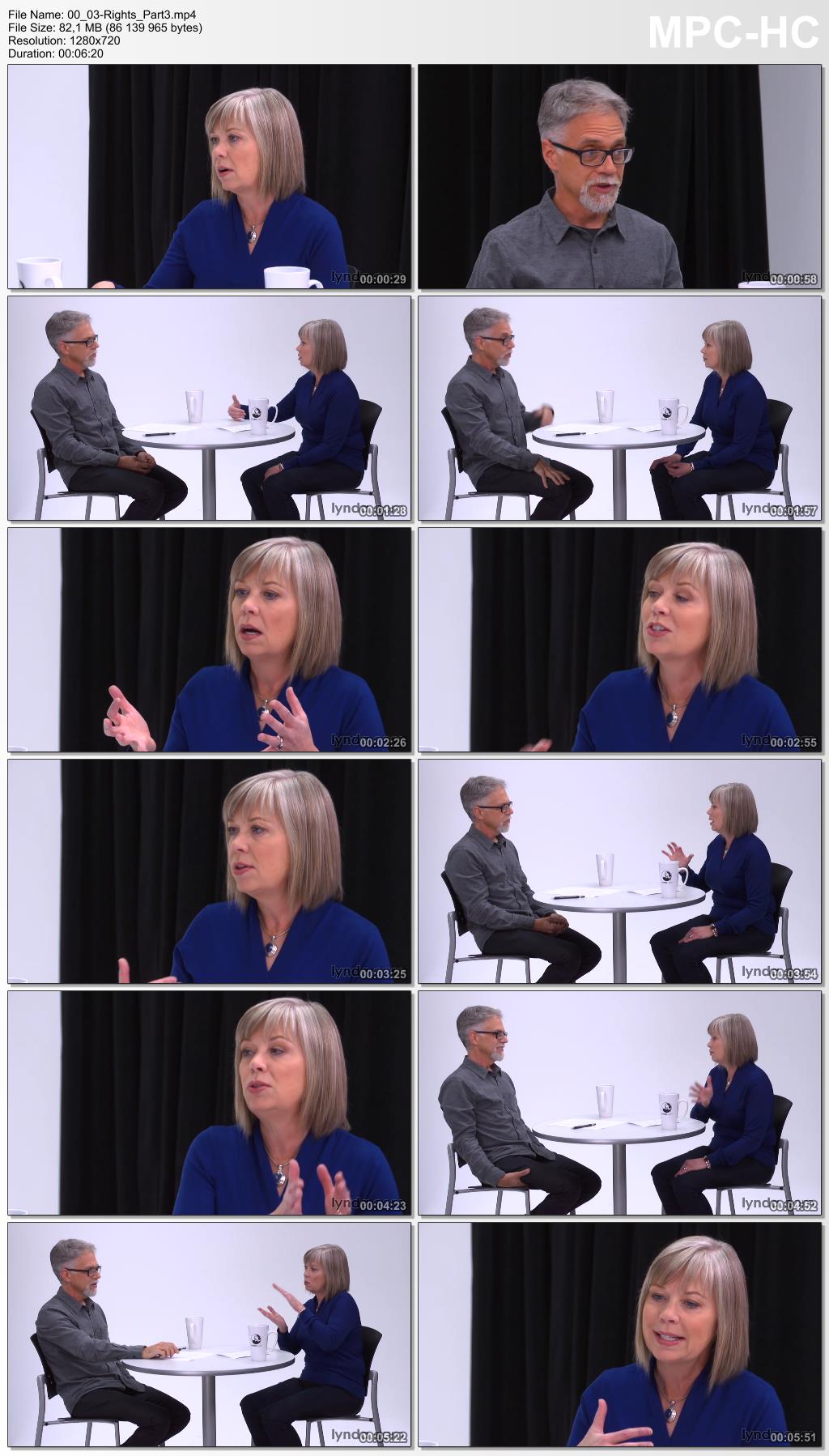 Lynda - Photography and the Law: Photographers' Rights and Releases