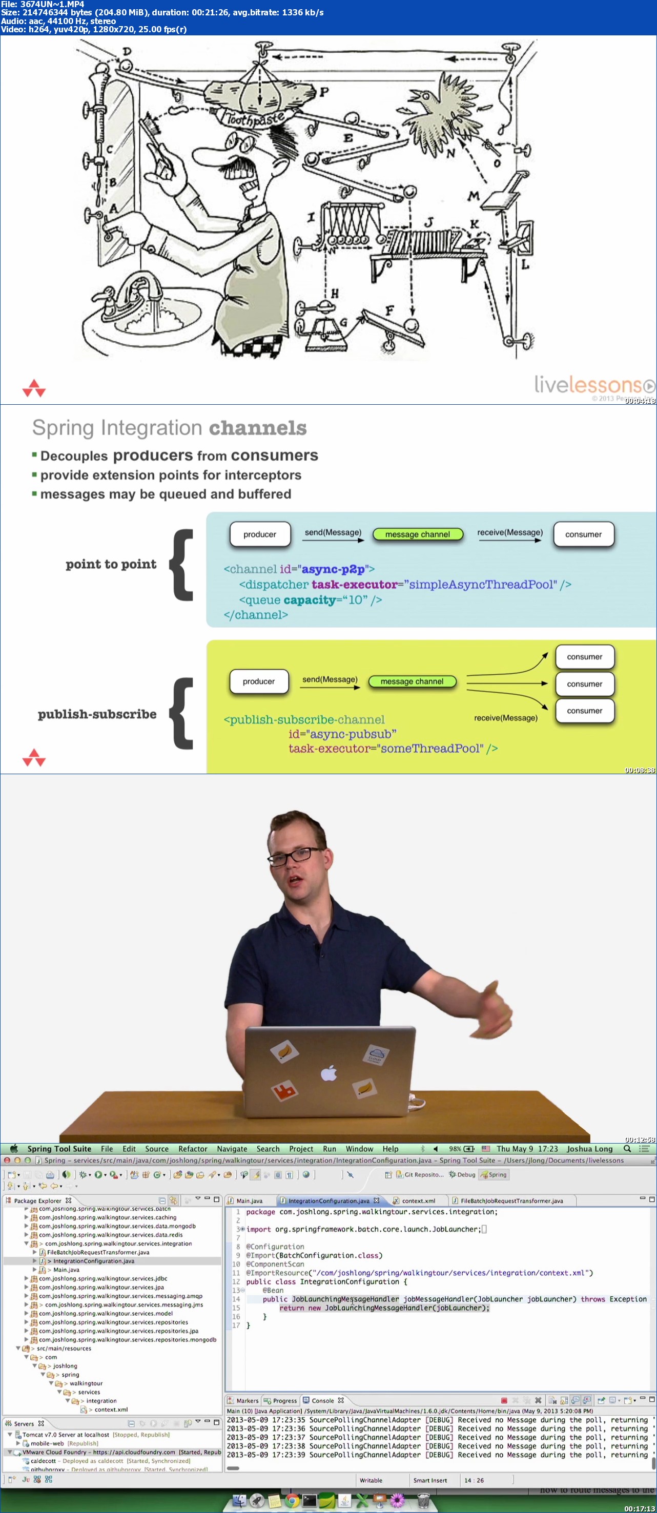 Livelessons - Spring Framework (Video Training)