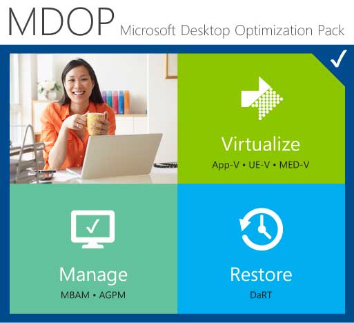 Microsoft Desktop Optimization Pack 2014