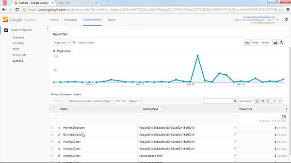 Lynda – Google Analytics Tips (Updated Jul 02, 2014)