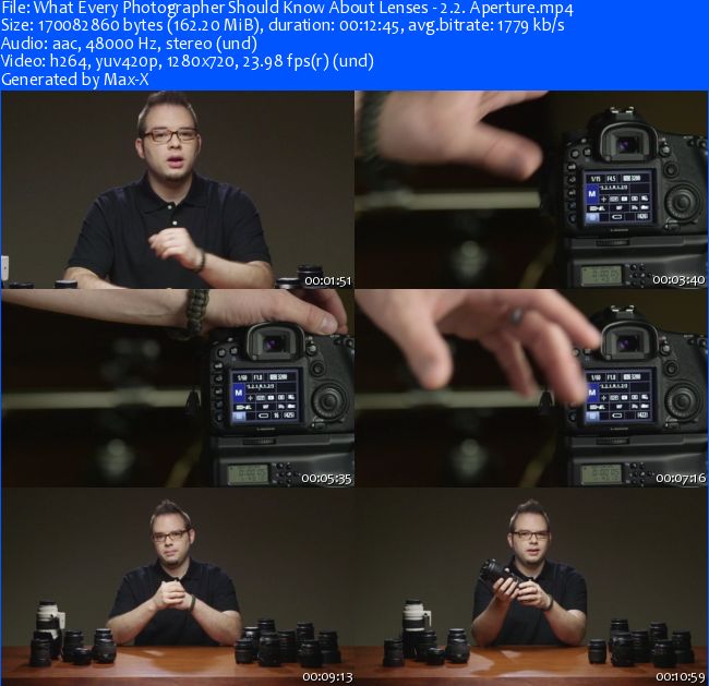 Tutsplus - What Every Photographer Should Know About Lenses
