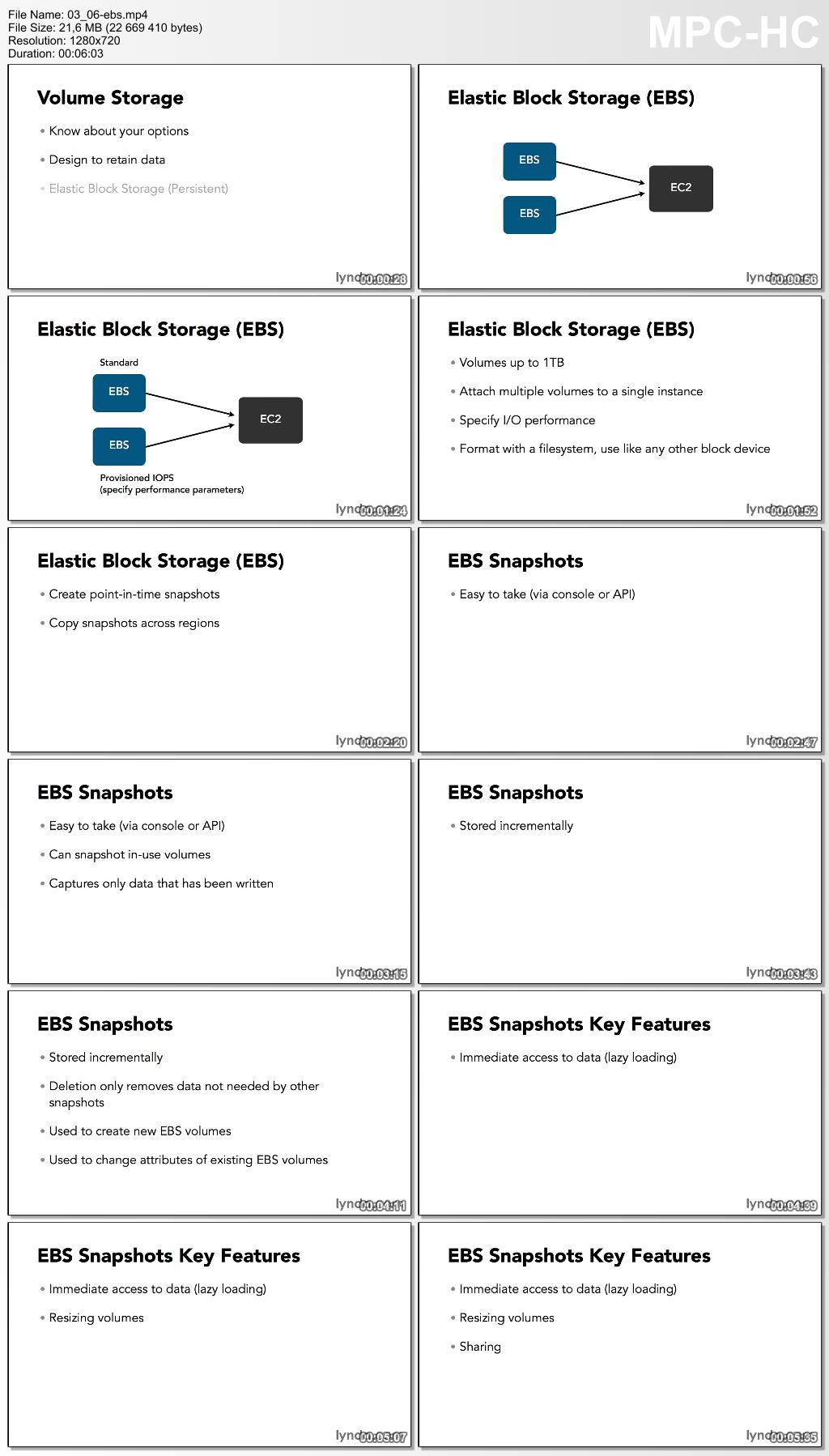 Lynda - Amazon Web Services Essential Training