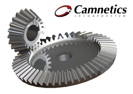 Camnetics Products 2015