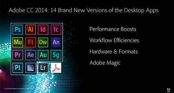 Adobe Creative Cloud 2014 Collection (Mac OS X)