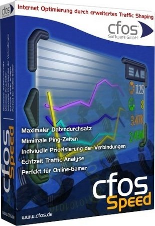 cFosSpeed 9.64 Build 2144 Final