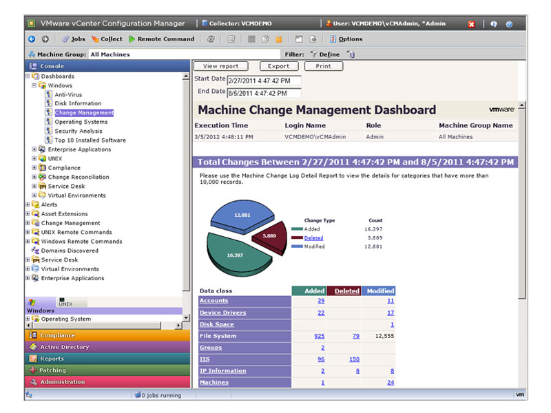 vmw-vcm_full_featured_config_800x600