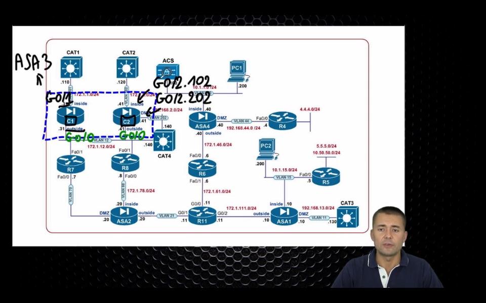 IPexpert's CCNP Security 300-206 SENSS VoD