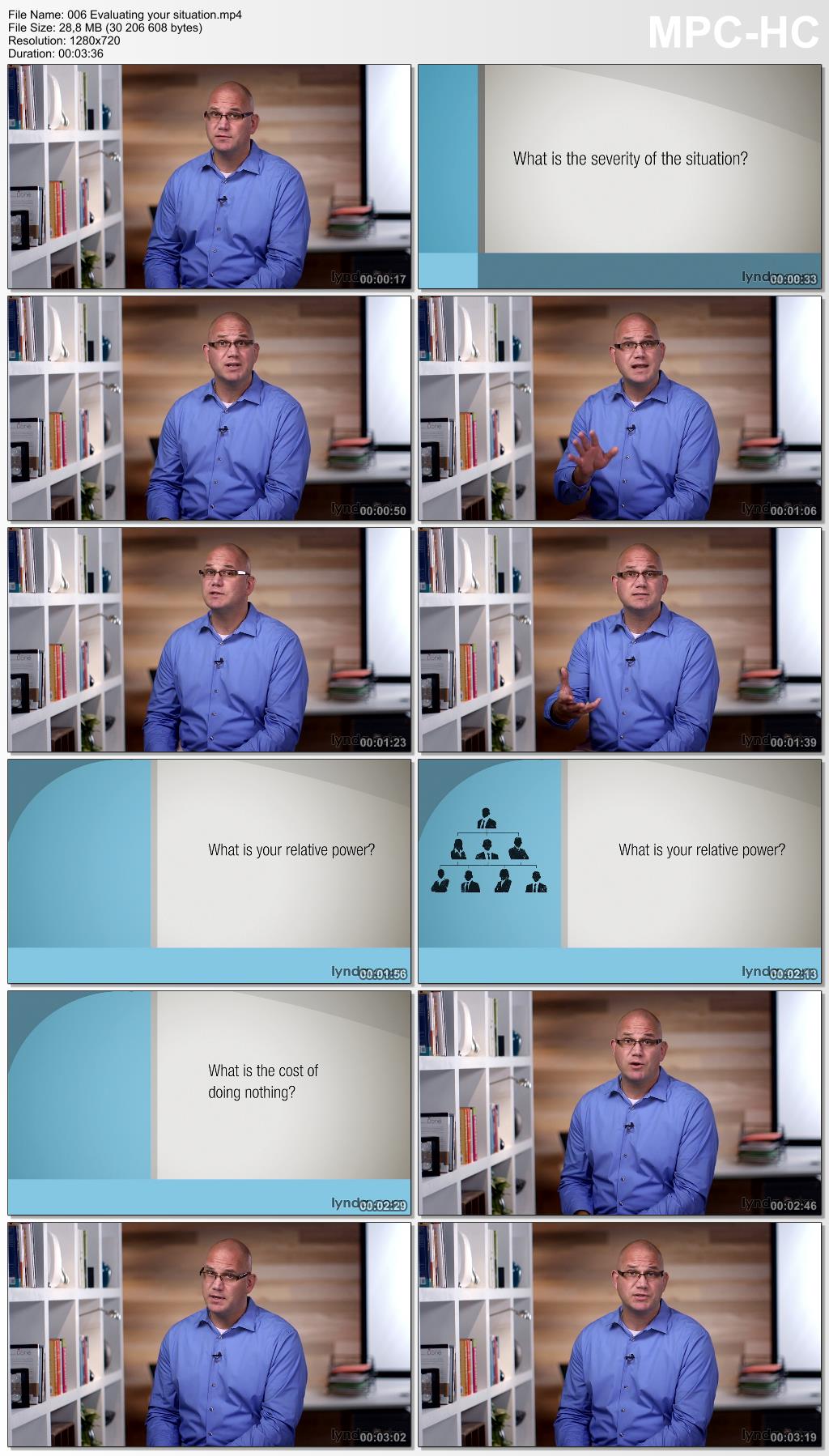 Lynda - Dealing with a Difficult Boss