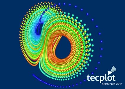 Tecplot Suite 2015.1 Windows / Linux / MacOsx