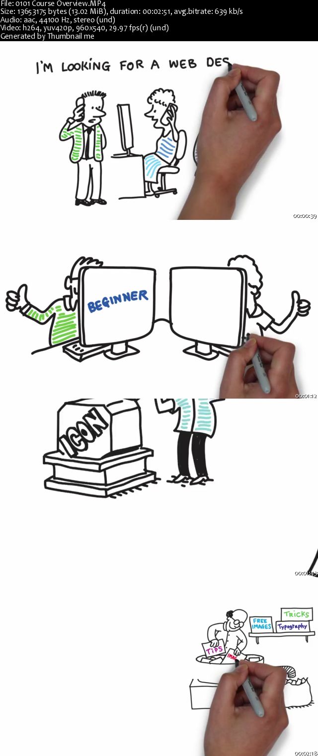 Skillfeed - Master Web Design in Photoshop