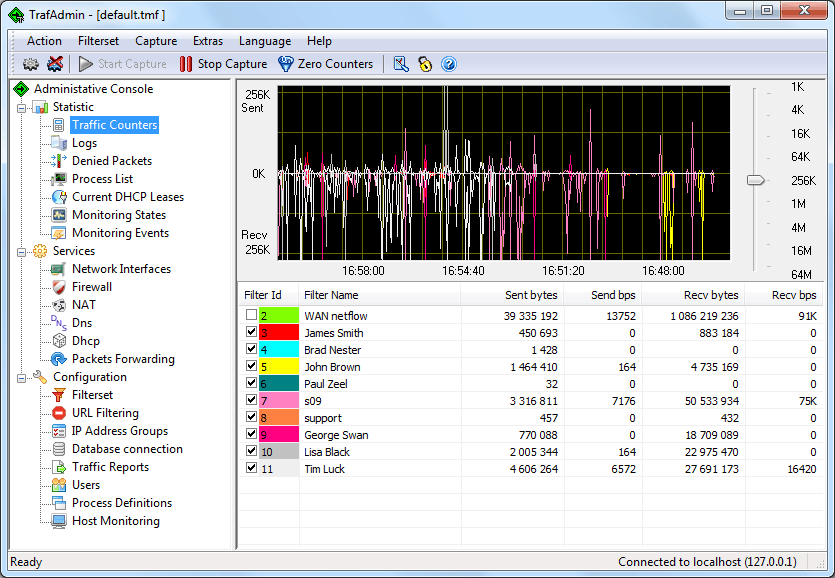 TMeter 13.2.659 Premium