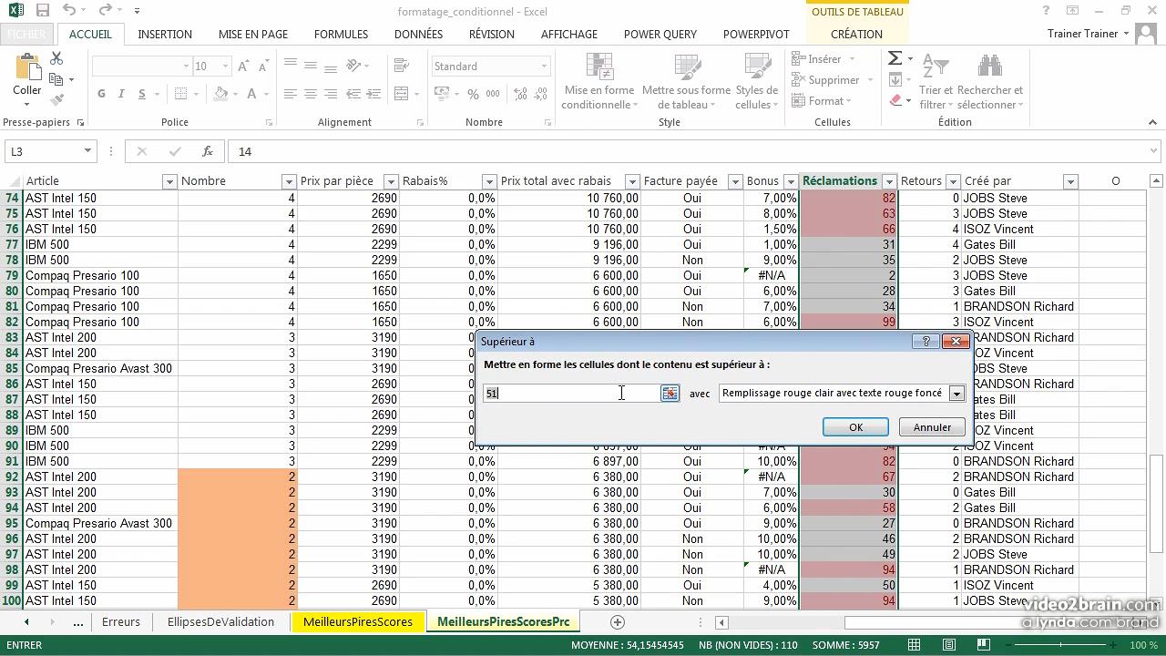 Le formatage conditionnel avec Excel 2013