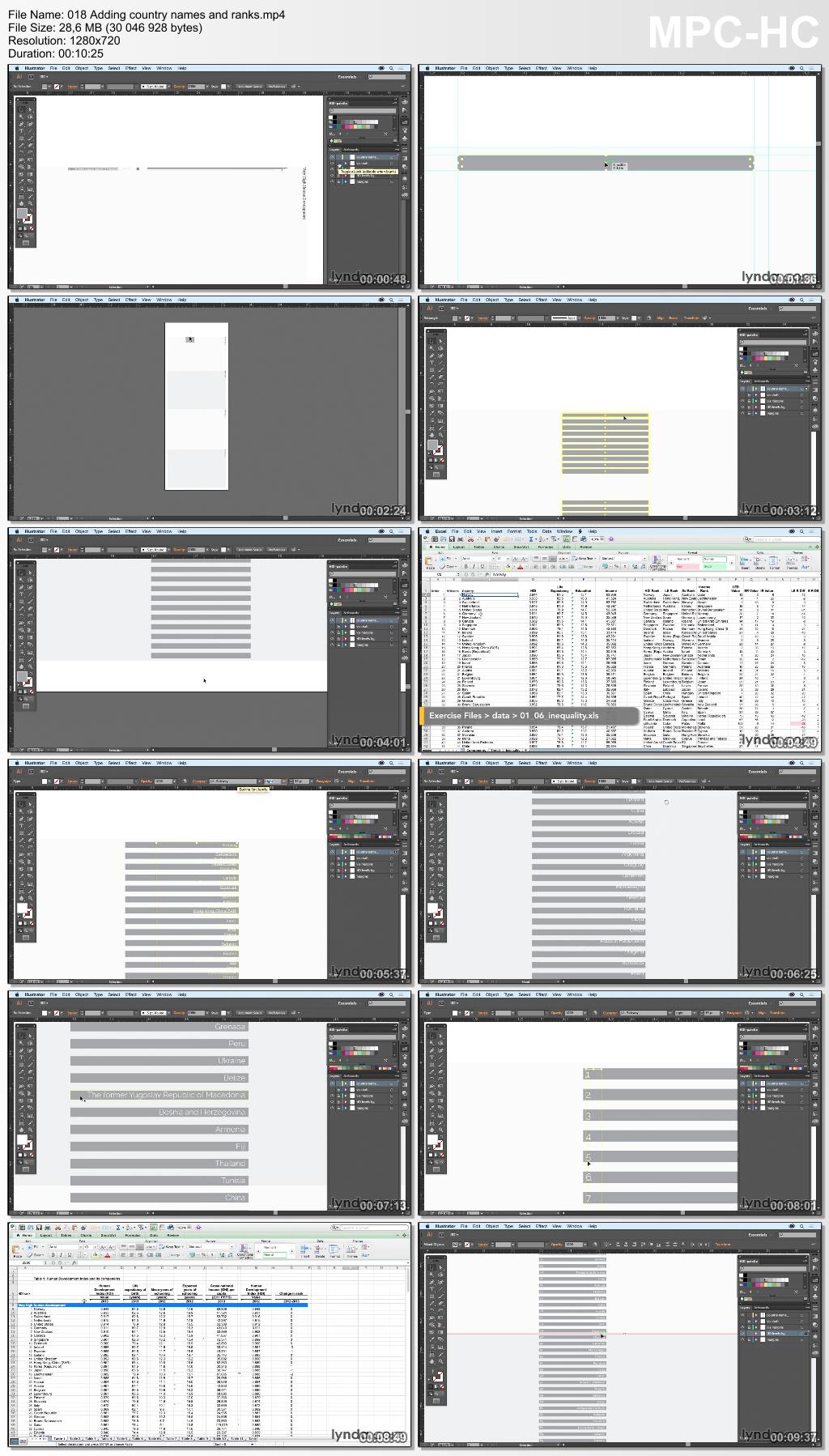 Lynda - Designing a Data Visualization