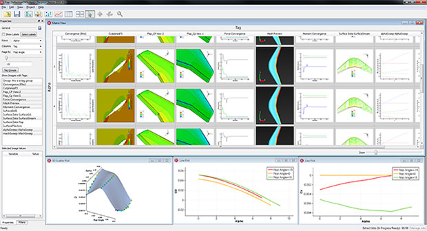 Tecplot Chorus 2015 R2 Win/Linux