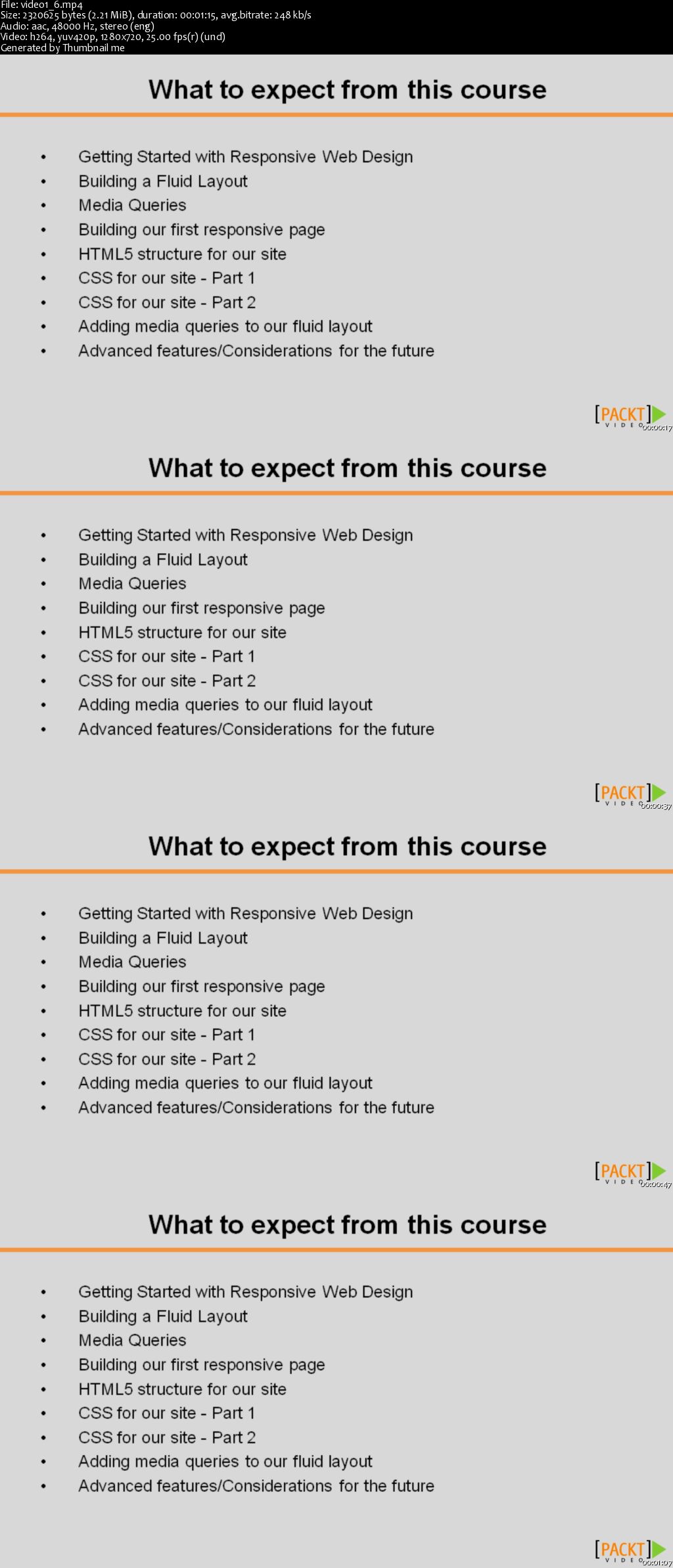 Responsive Web Design – From Concept to Complete Site