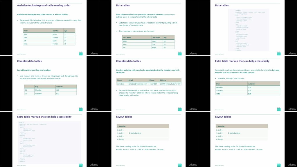 Web Accessibility: Learn Best Practices, Tools & Techniques