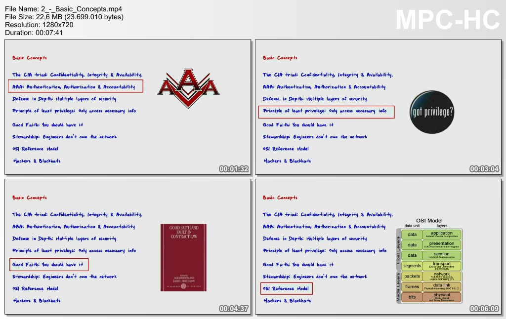 Information Security Primer