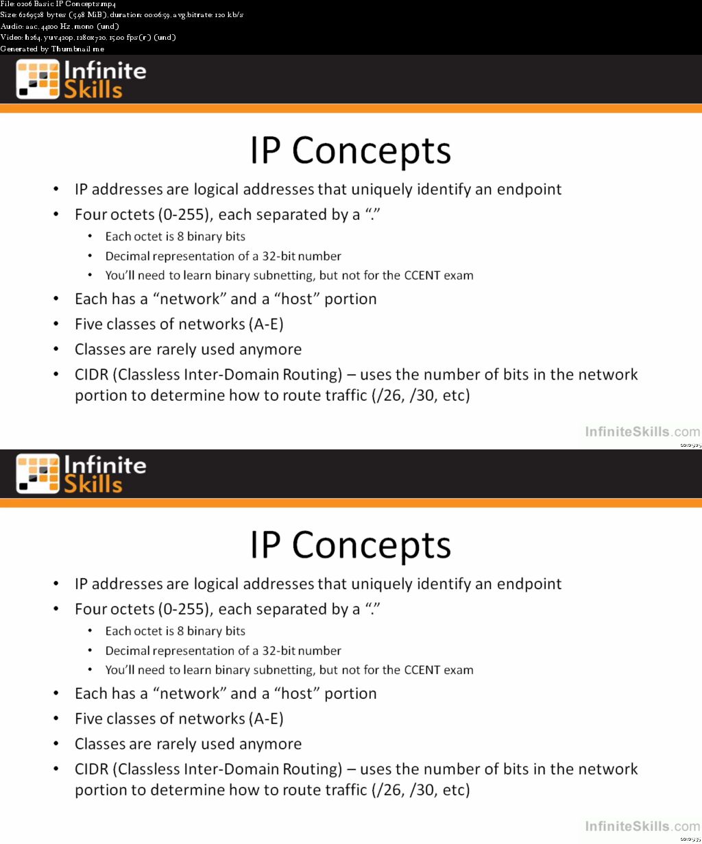 Infiniteskills - CISCO 100-101 (ICND1) EXAM TRAINING VIDEO (Repost)