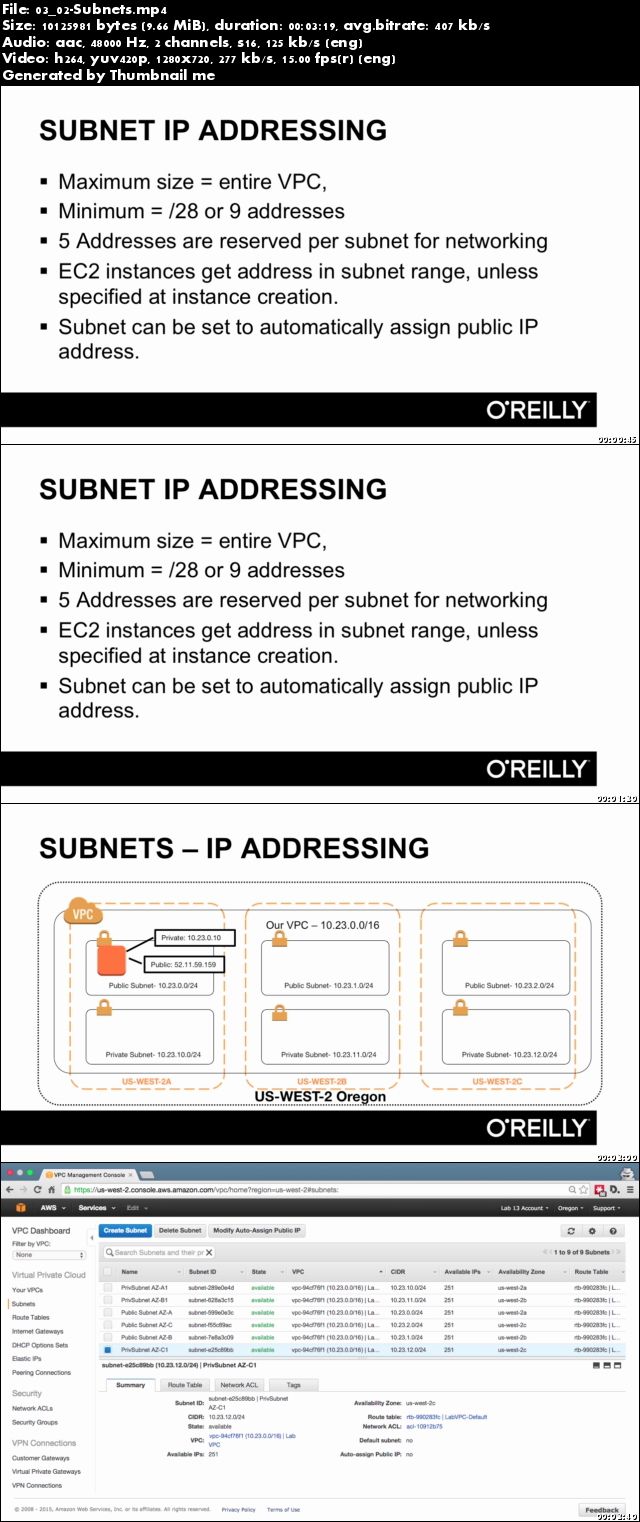 Amazon Web Services - Virtual Private Cloud Training Video