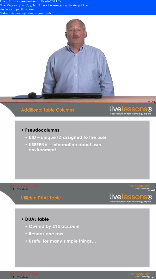 Oracle SQL LiveLessons