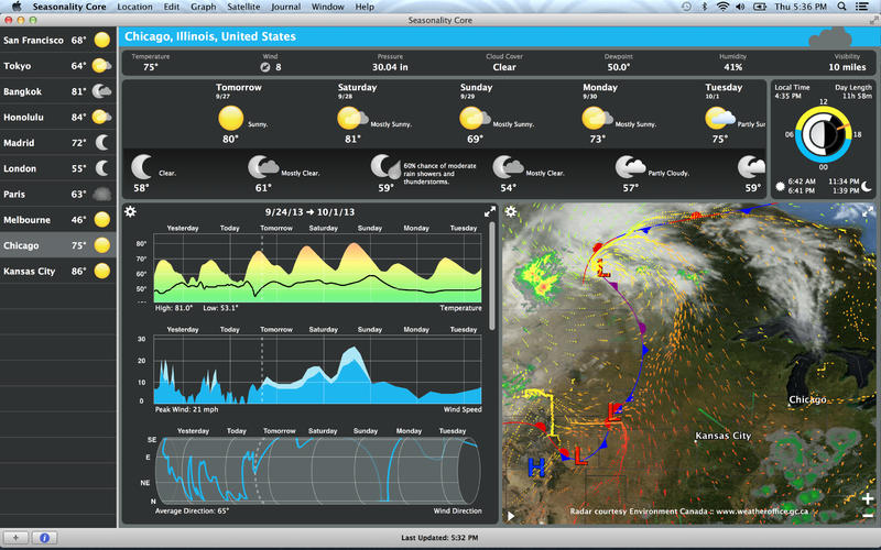 Gaucho Seasonality Core v2.6 MacOSX
