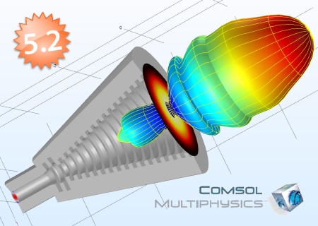 Comsol Multiphysics 5.4.0.346 Win/Linux/Mac