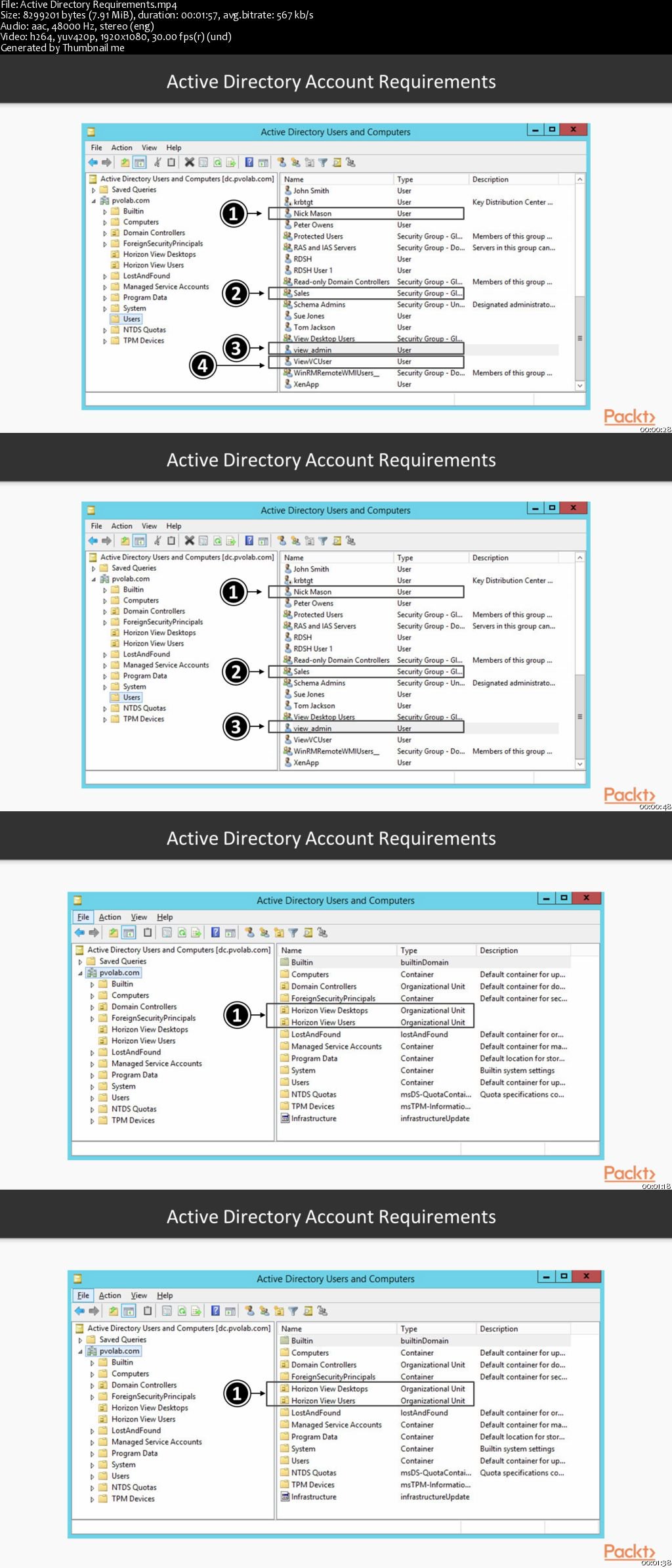 Learning VMware Horizon 7.x