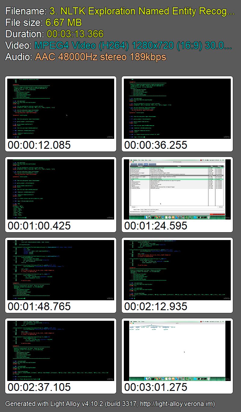  Data Science: Natural Language Processing (NLP) in Python