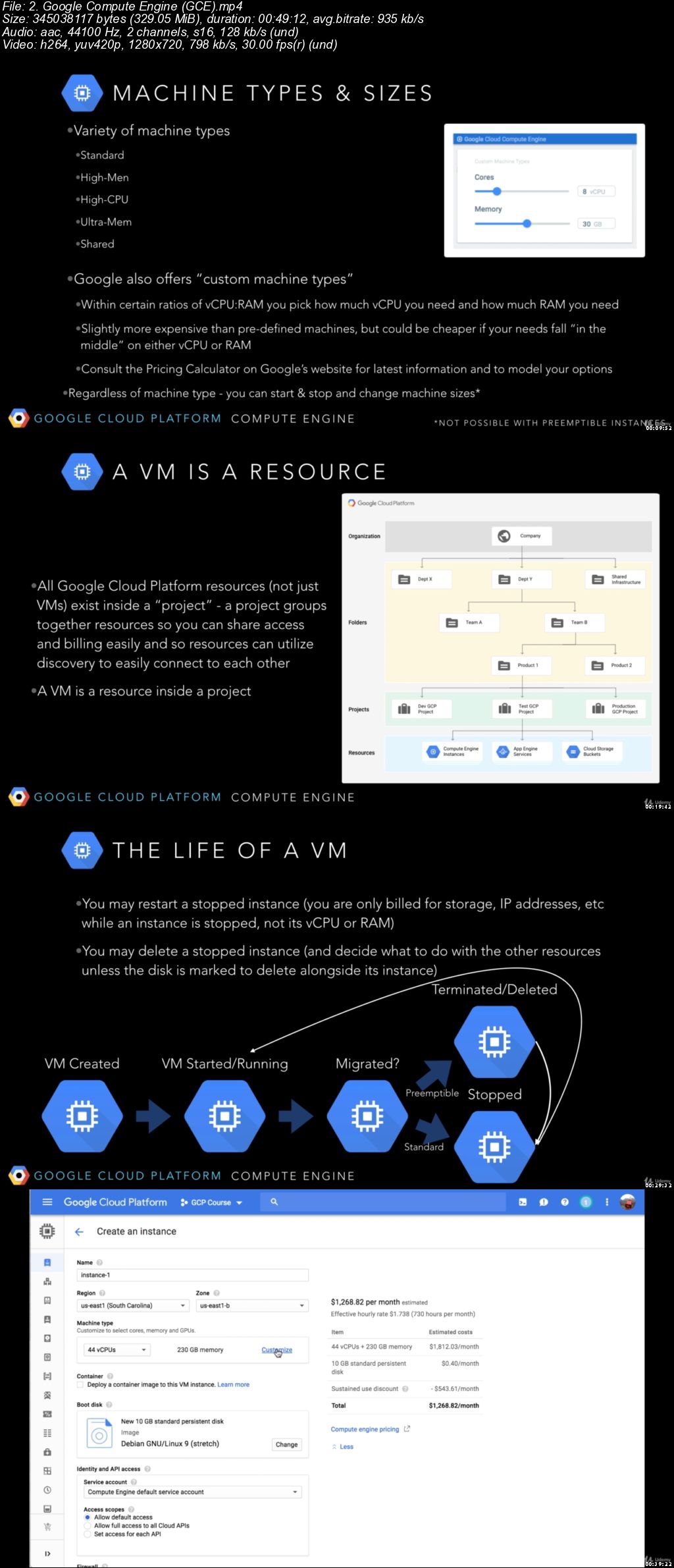  GCP: Google Cloud Platform: Data Engineer, Cloud Architect 