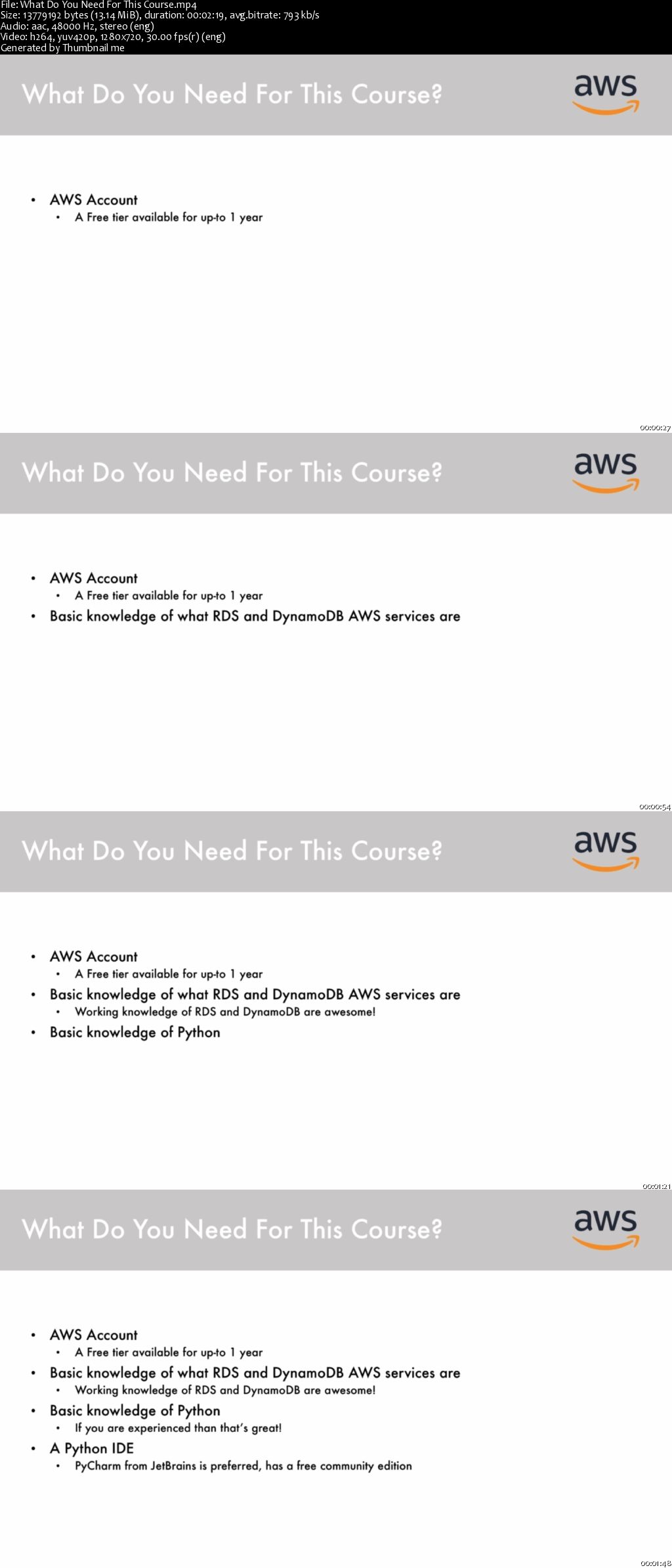 RDS PostgreSQL and DynamoDB CRUD: AWS with Python and Boto3