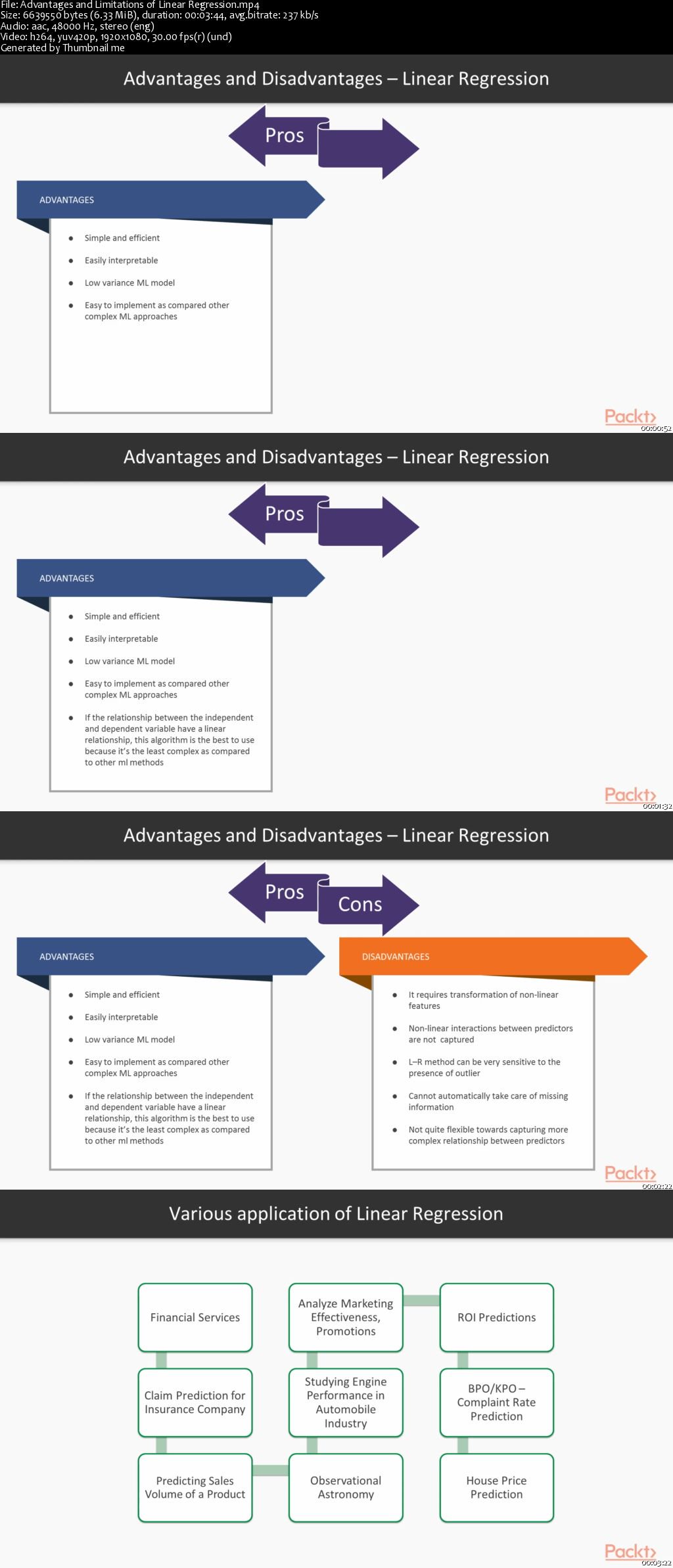 Machine Learning Algorithms in 7 Days