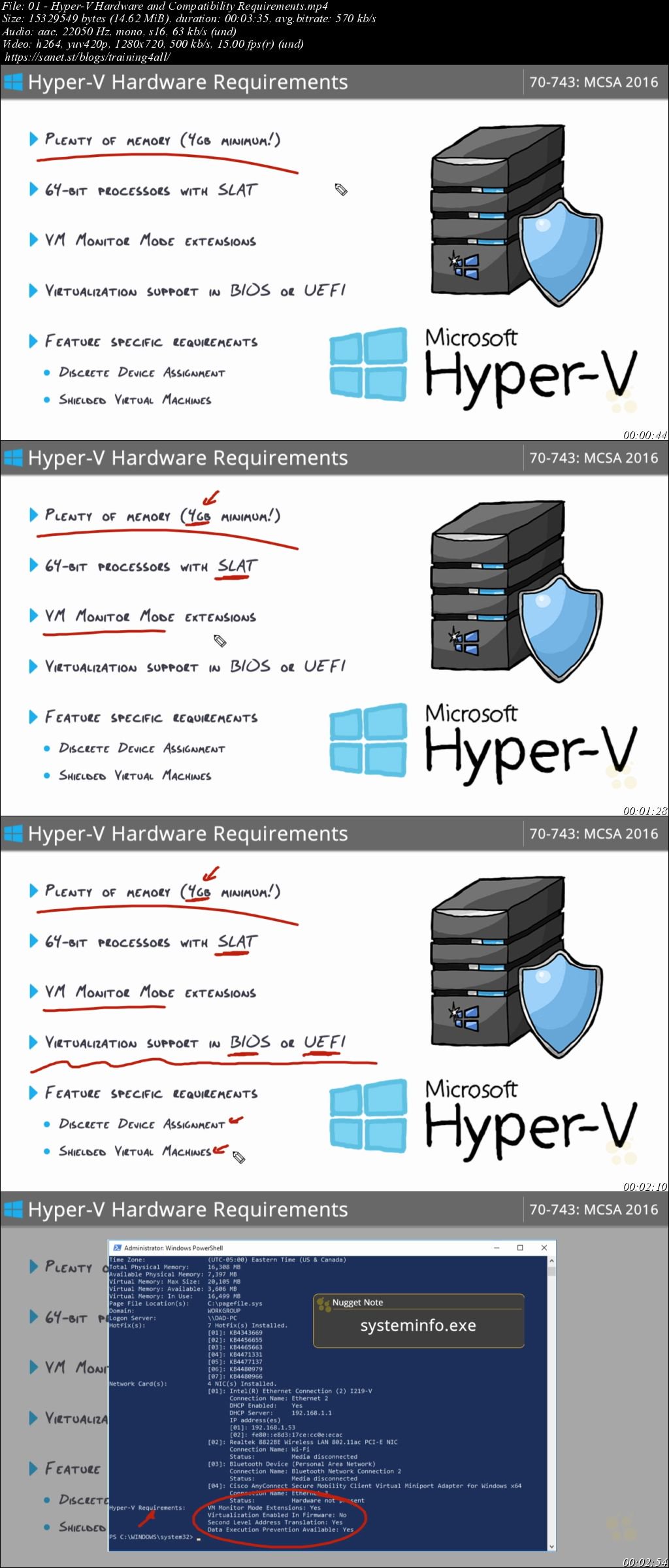 CBT Nuggets - Implement Hyper-V