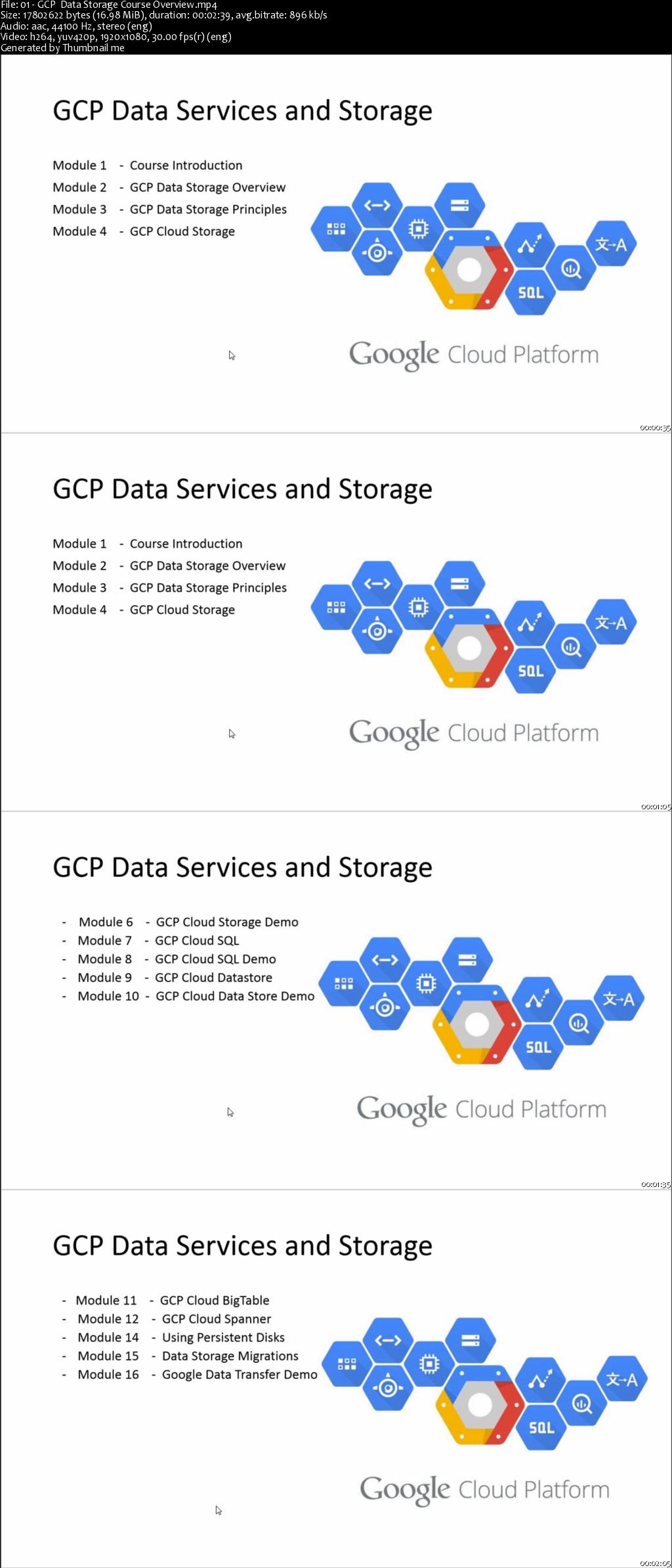 Google Cloud Platform Data Storage Overview