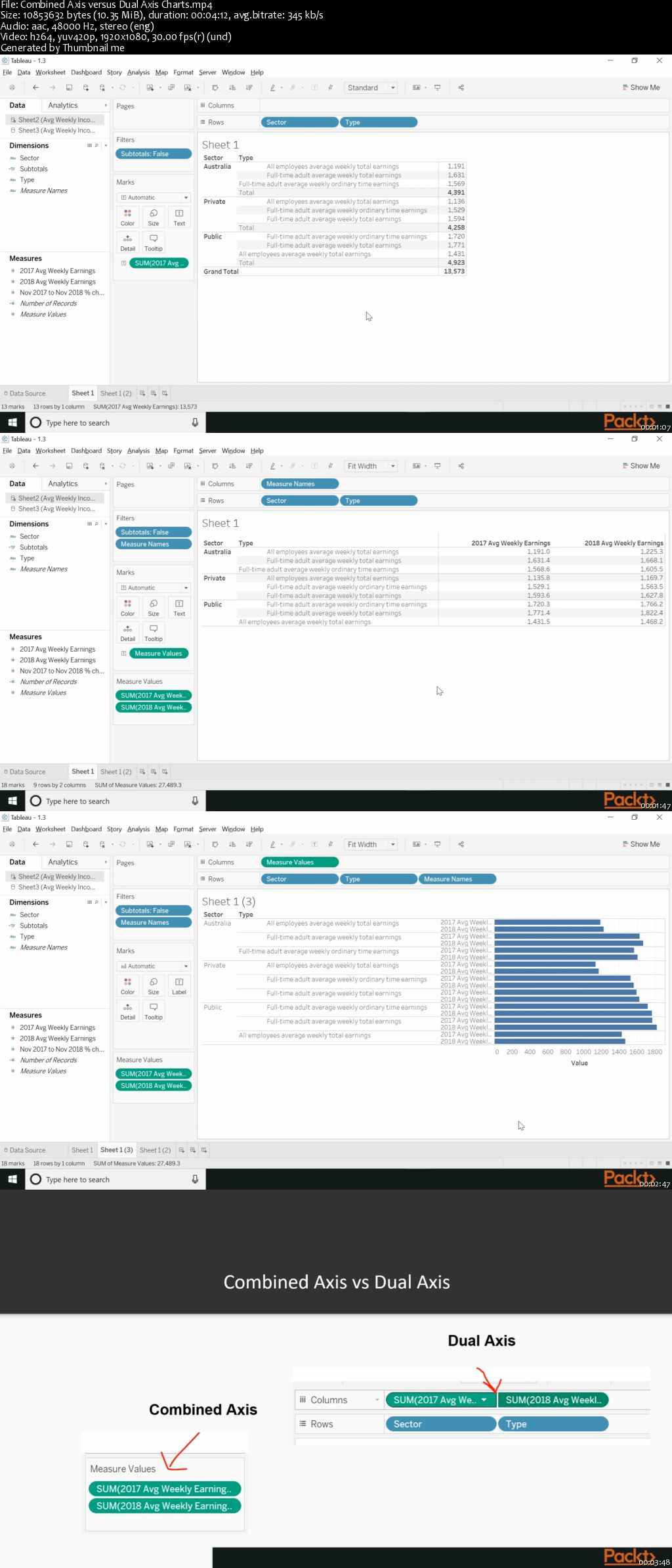 Tableau Tips, Tricks, and Techniques