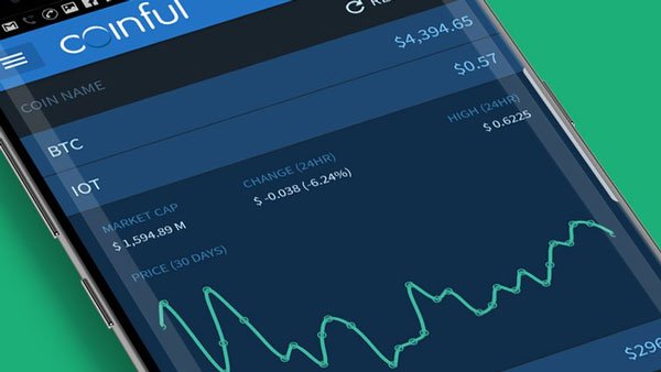 Build a Beautiful CryptoCurrency App using Ionic
