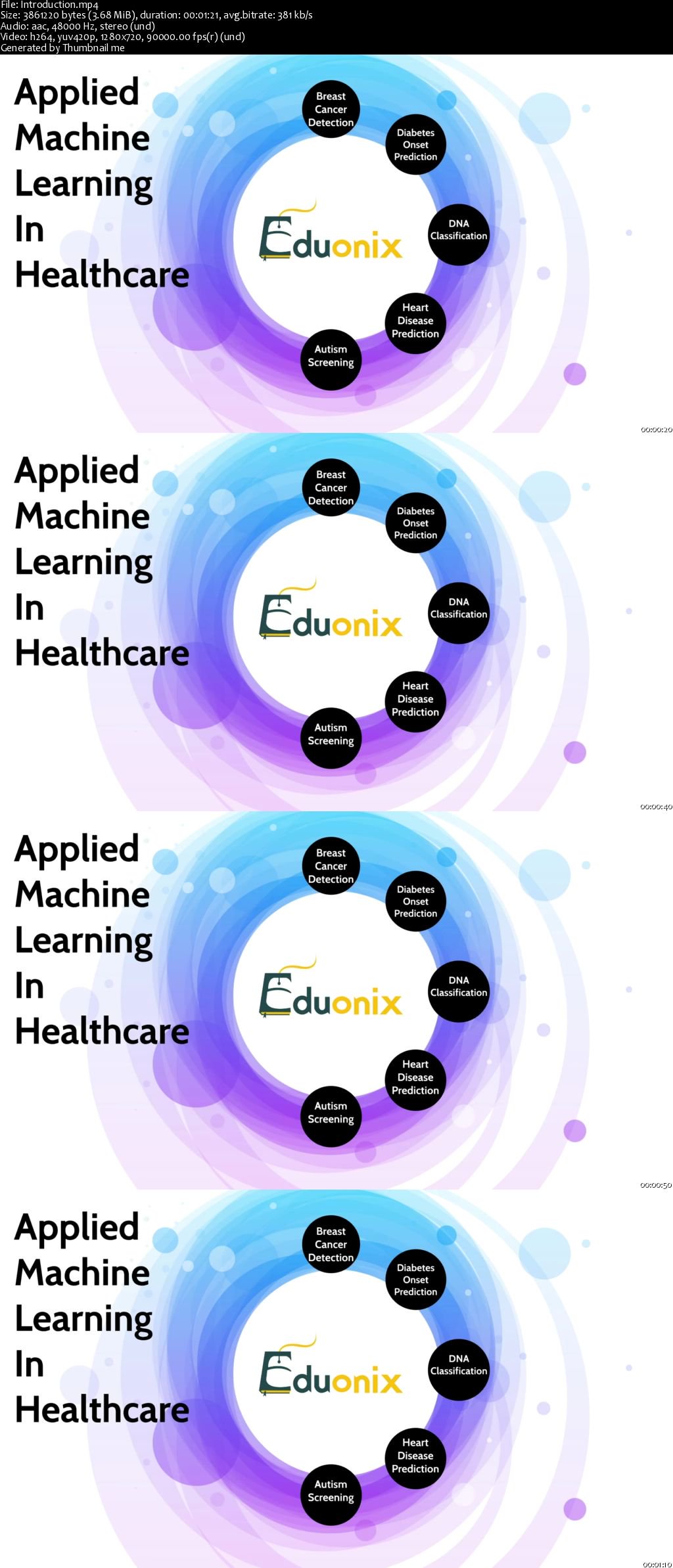 Applied Machine Learning For Healthcare