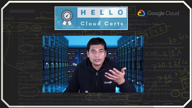 Google Certified Cloud Engineer Associate Practice Exam 102