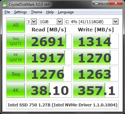 CrystalDiskMark 6.0.2