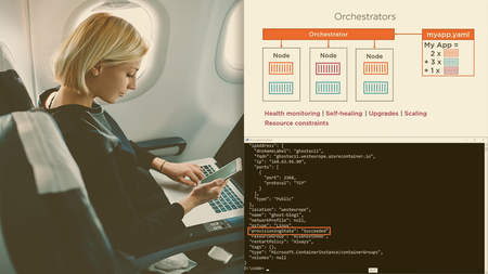 Microsoft Azure Developer: Deploying and Managing Containers