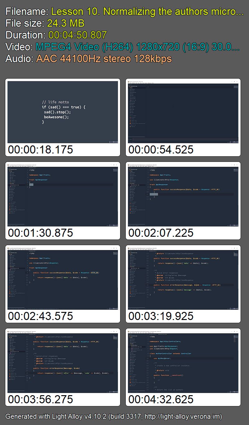 Lumen Microservices: Lumen and Service Oriented Architecture