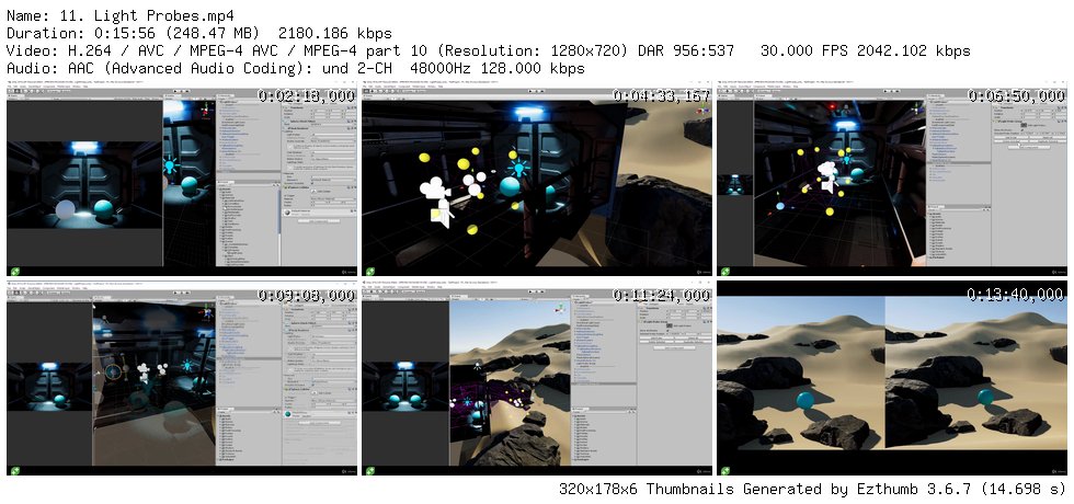 Udemy - Unity Tech Art Realistic Lighting For Game Development