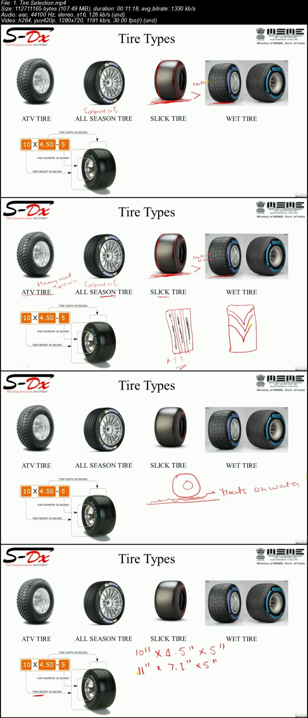  Learn Basic of Race Car Design in Catia V5 R20 