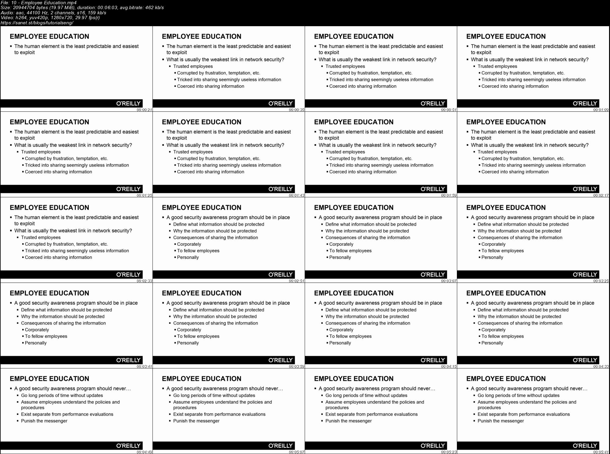 Securing Windows Networks